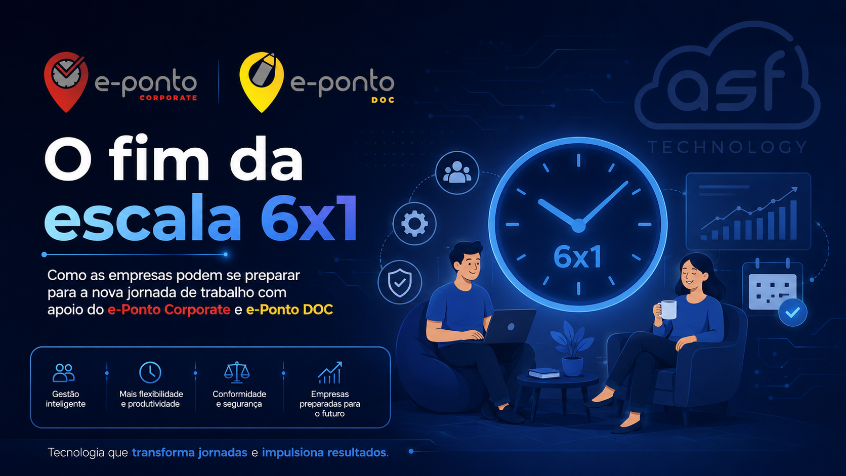 O fim da escala 6x1: como as empresas podem se preparar para a nova jornada de trabalho com apoio do e-Ponto Corporate e e-Ponto DOC